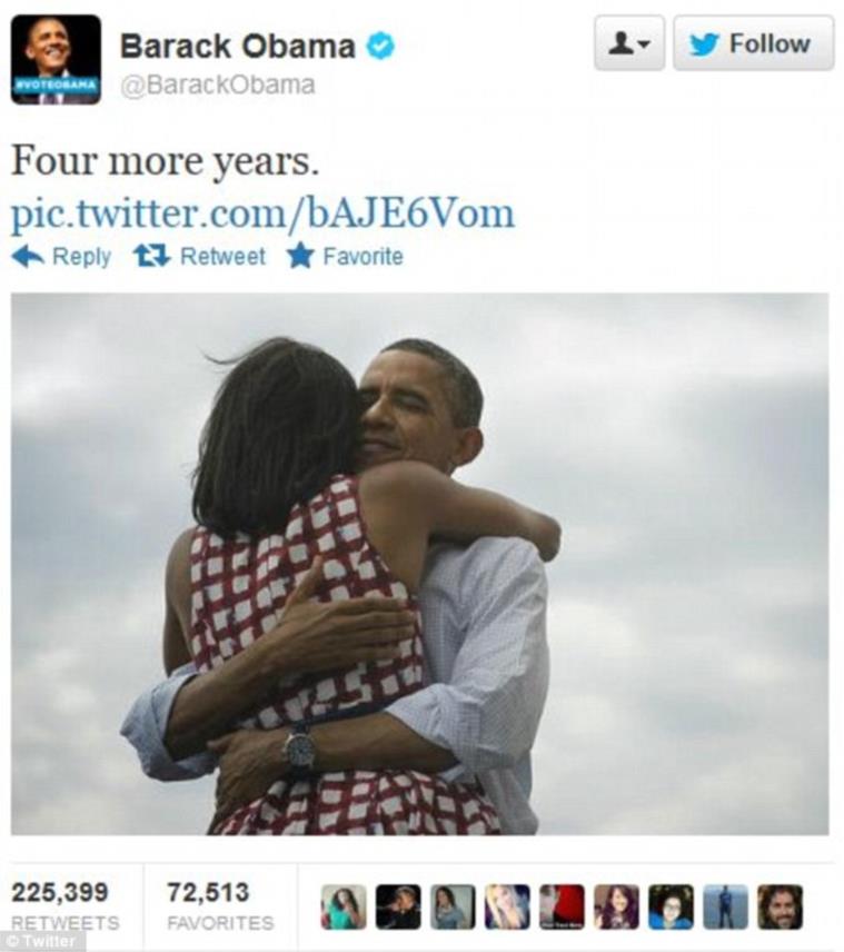 Tvitter Obama