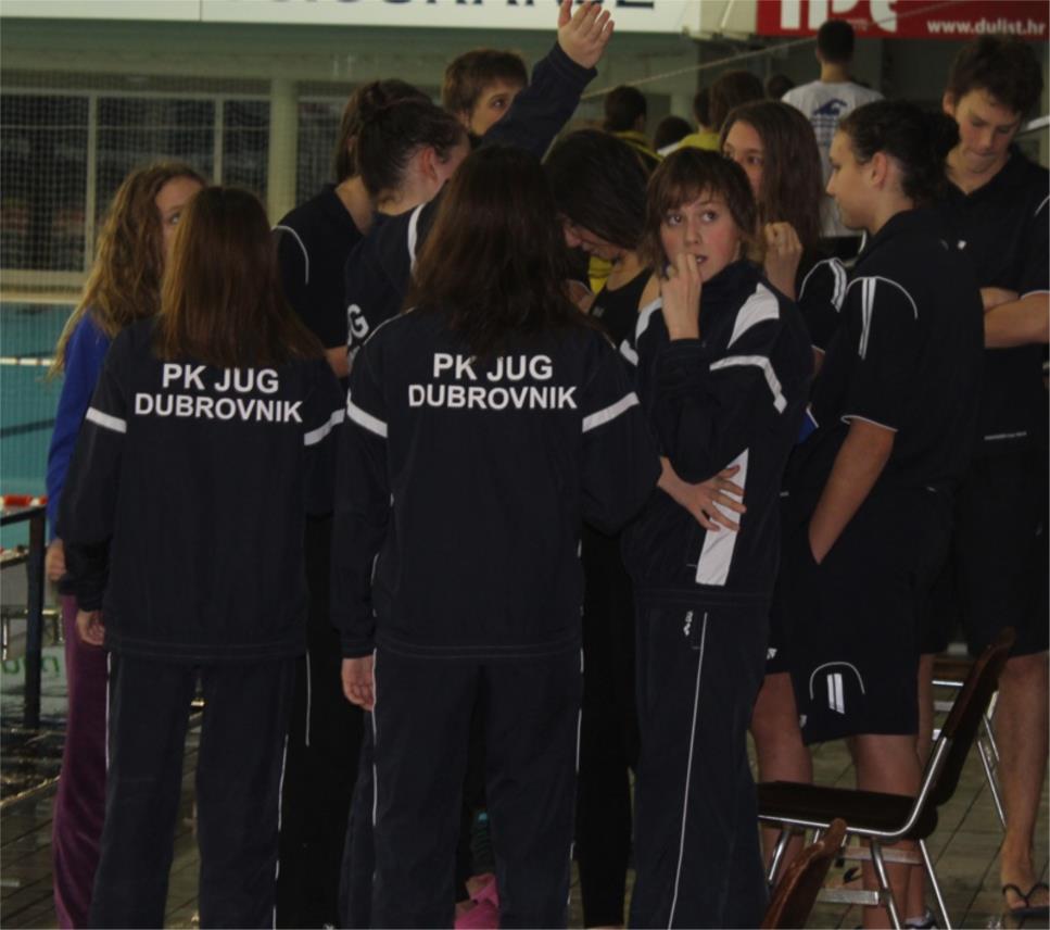 Plivački klub Jug