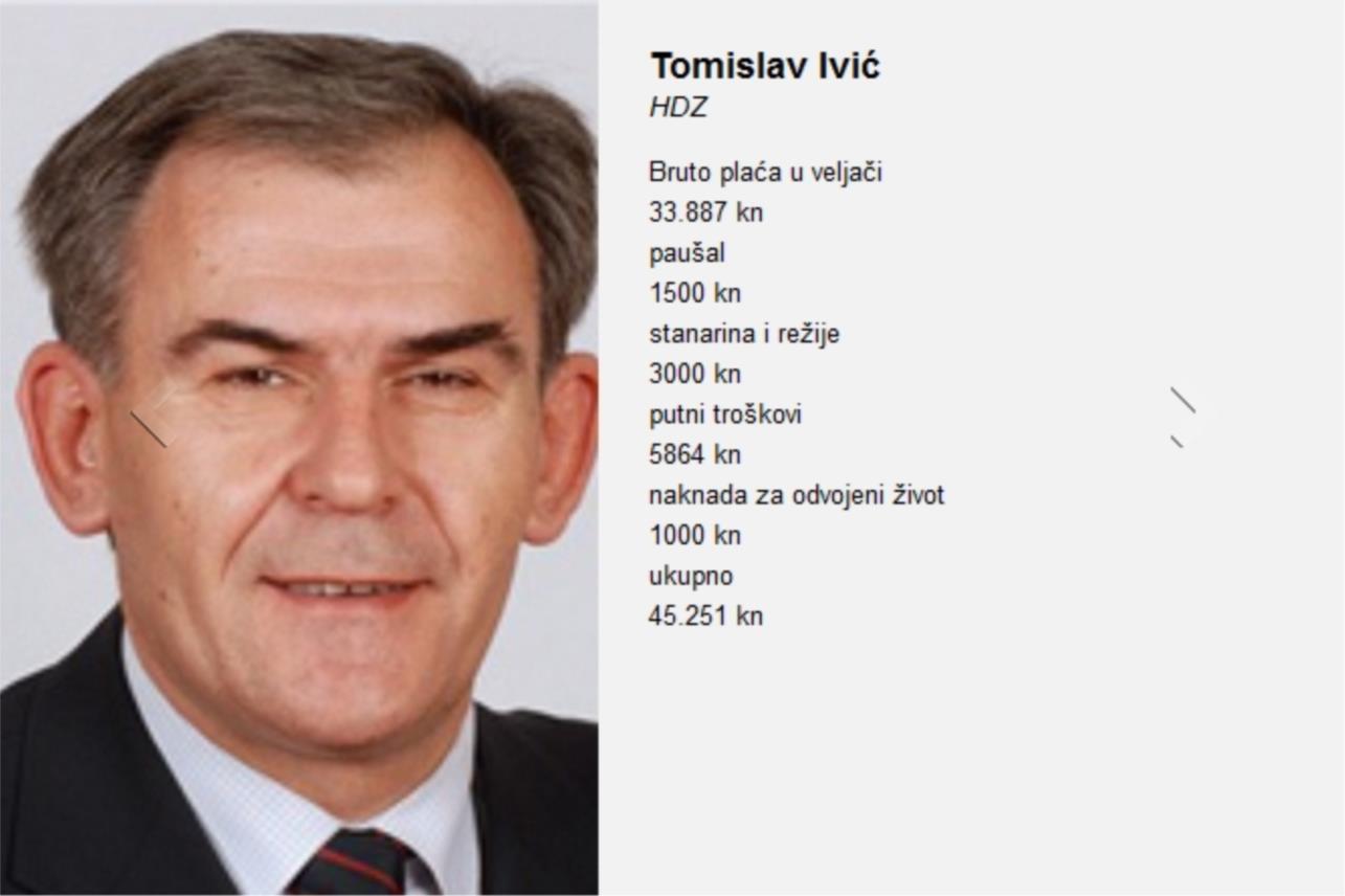 Saborski zastupnici
