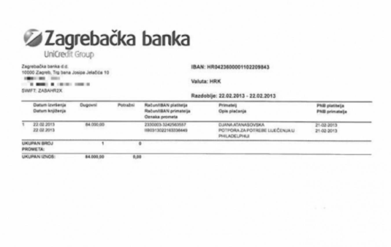 Udruga Hrabro dijete