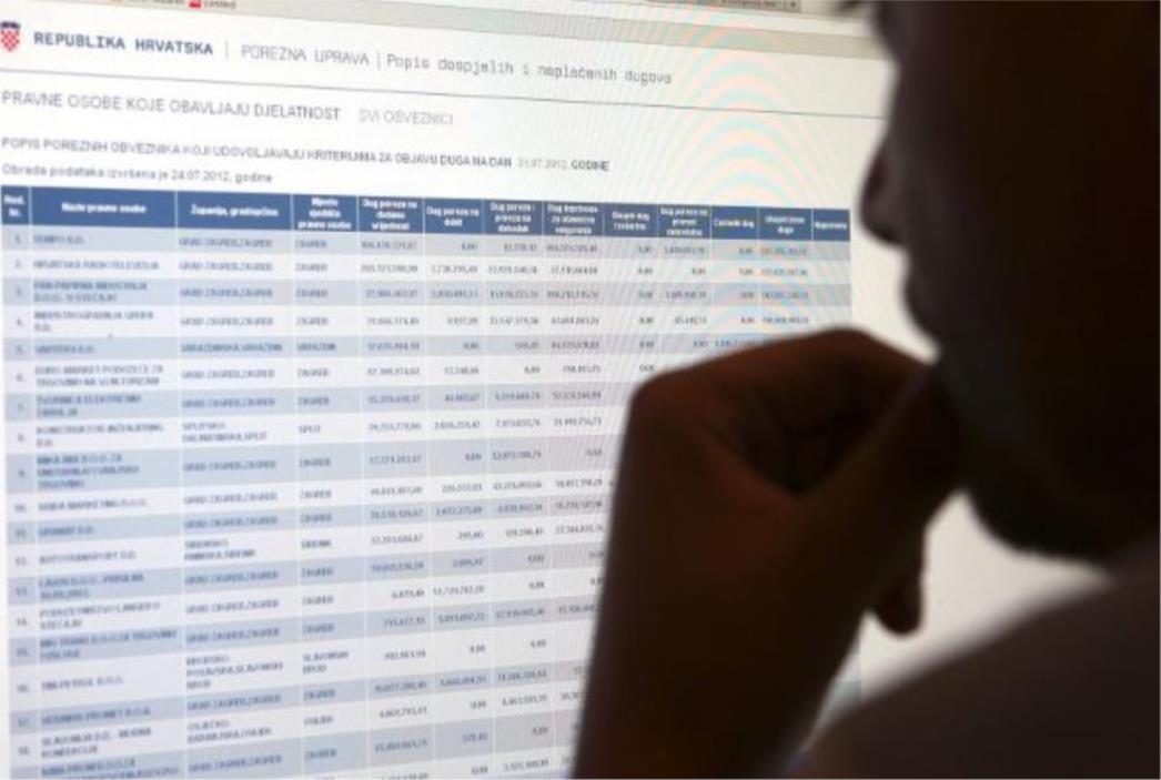 Objavljena nova 'lista srama', na njoj ima i poznatih