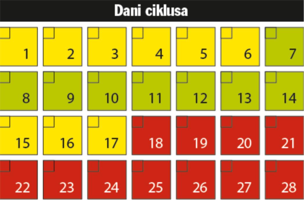 Kad žena razmišlja o seksu s drugim?