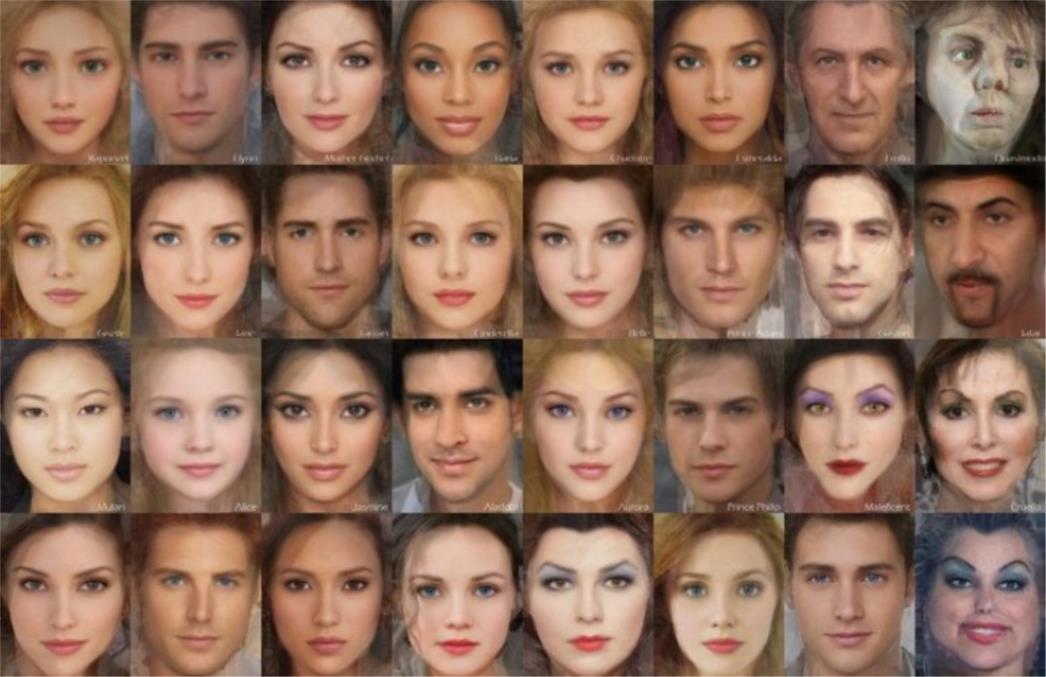 SAMO ZA NAJBOLJE: Možete li na ovoj fotografiji pronaći Aladina, Pepeljugu i Snjeguljicu?