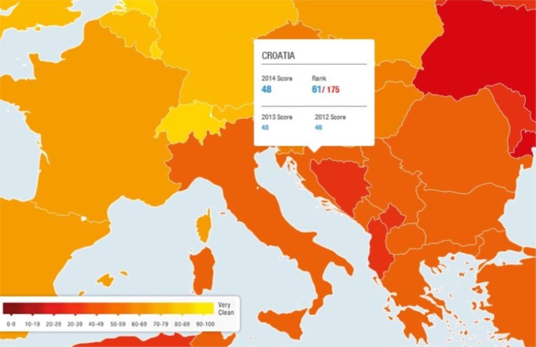 Hrvatska je jedna od pet najkorumpiranijih zemalja u EU 