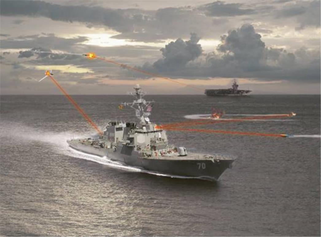 Američka mornarica testira lasersko oružje protiv pirata