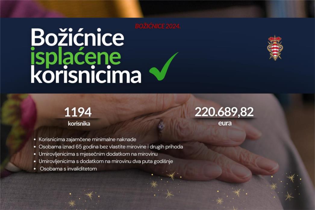 Grad Dubrovnik isplatio božićnice od 150 do 300 eura za 1200 korisnika