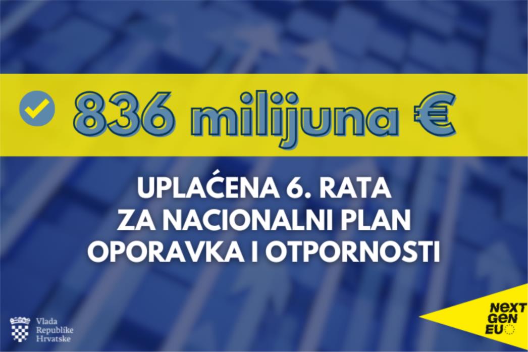 Hrvatskoj isplaćeno 835,6 milijuna eura iz Mehanizma za oporavak i otpornost