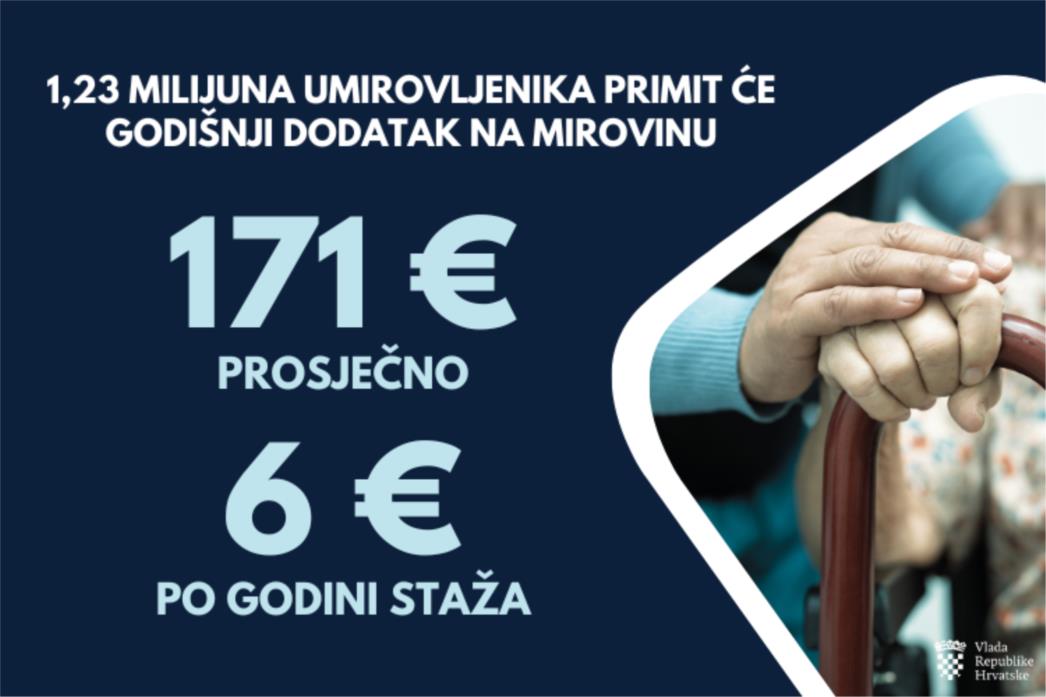 Godišnji dodatak umirovljenicima iznosit će 171 euro