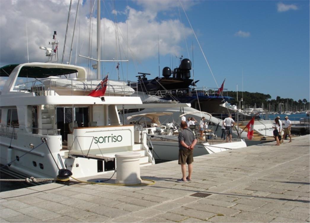 Crnogorska marina za mega-jahte hrvatska je mega-sramota!