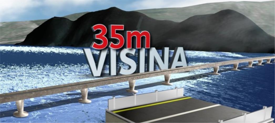 BiH stručnjaci oštro o Pelješkom mostu: Treba tužiti Hrvatsku! Ovo je agresija i nasilje nad BiH