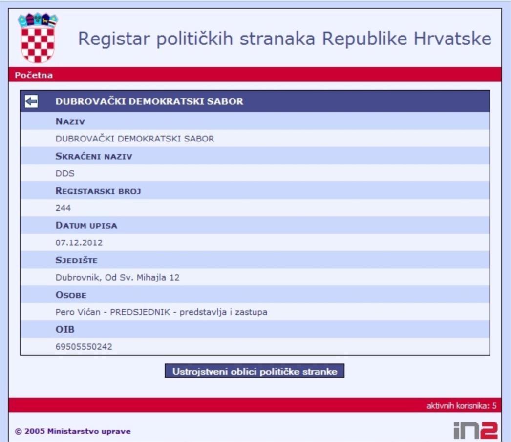 KAD STRANKE NASTAJU U BARACI: Vićan osnovao Dubrovački demokratski sabor 