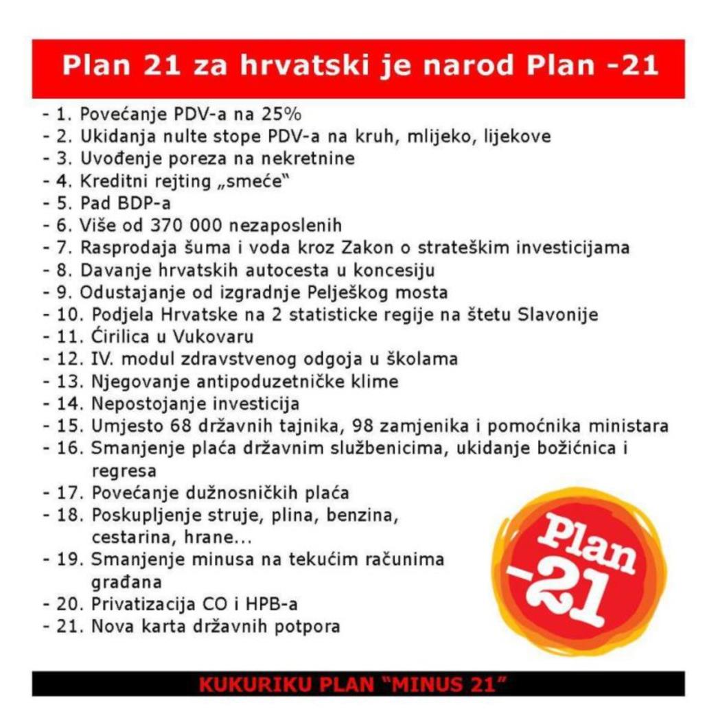 Lokalni reizbori: SDP objavio Plan -21!