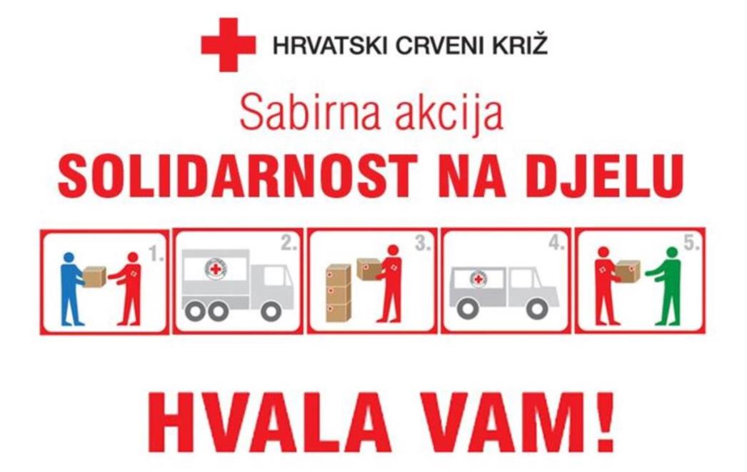 Podržite akciju Dubrovačkog crvenog  križa 'Solidarnost na djelu' i donirajte   ljudima u potrebi