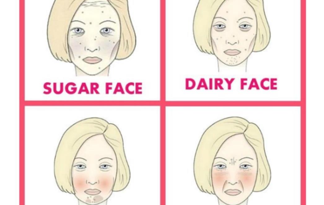 Pogledajte se u ogledalo: Vaše lice otkriva  koja  vam hrana smeta