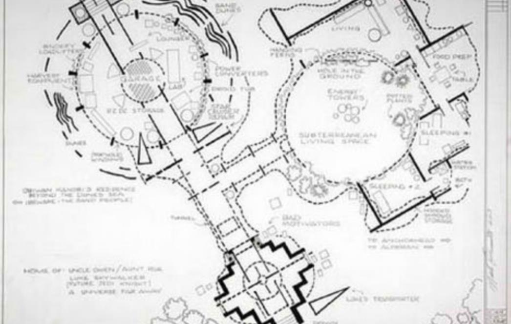 Otkrivena domovina Lukea Skywalkera 