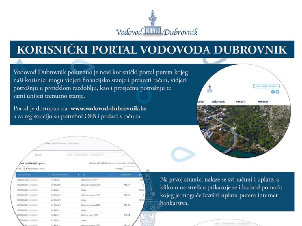 Vodovod prešao 1000 aktivnih korisnika na korisničkom portalu