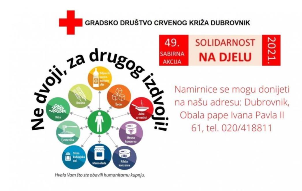 SOLIDARNOST NA DJELU 2021. - „Ne dvoji, za drugog izdvoji!“