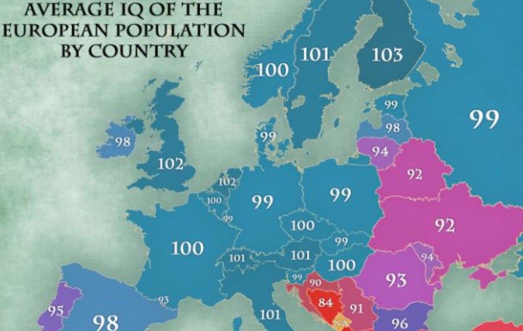 Istraživanje:Hrvatski IQ-u među nižim u europskim zemljama