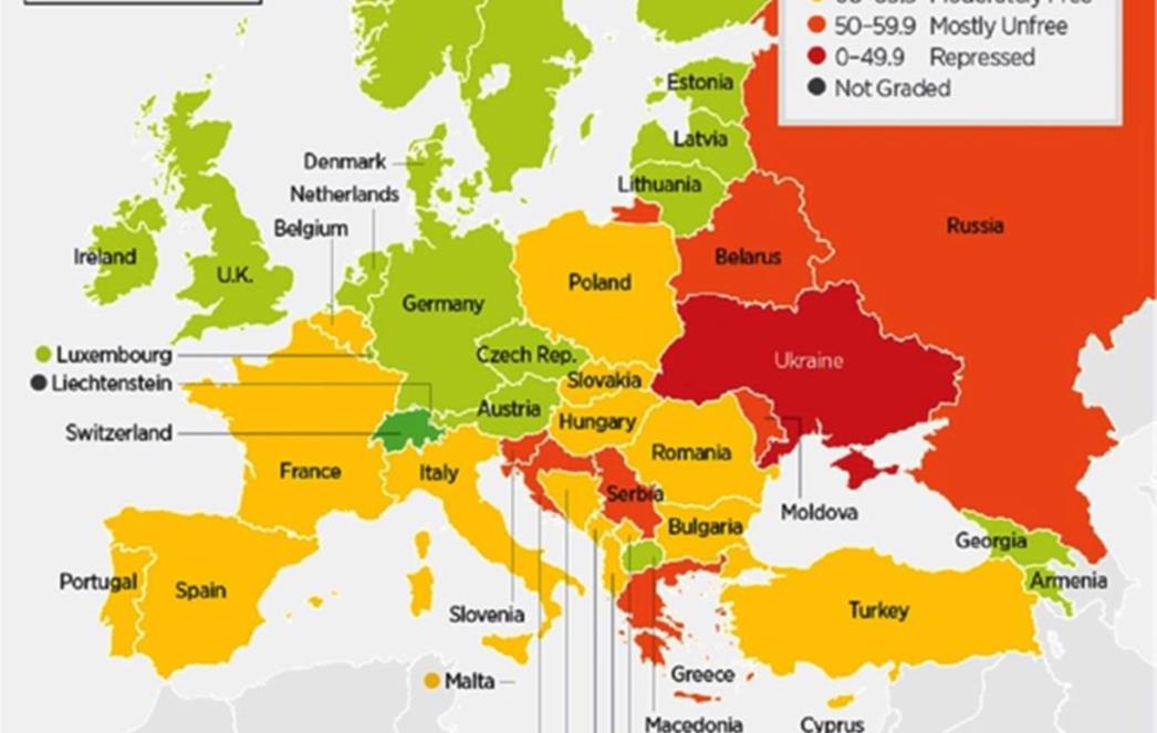 POGLEDAJTE OVU  LJESTVICU Zabrinjavajuće  izvješće koje    Hrvatsku opisuje   kao    poludiktaturu
