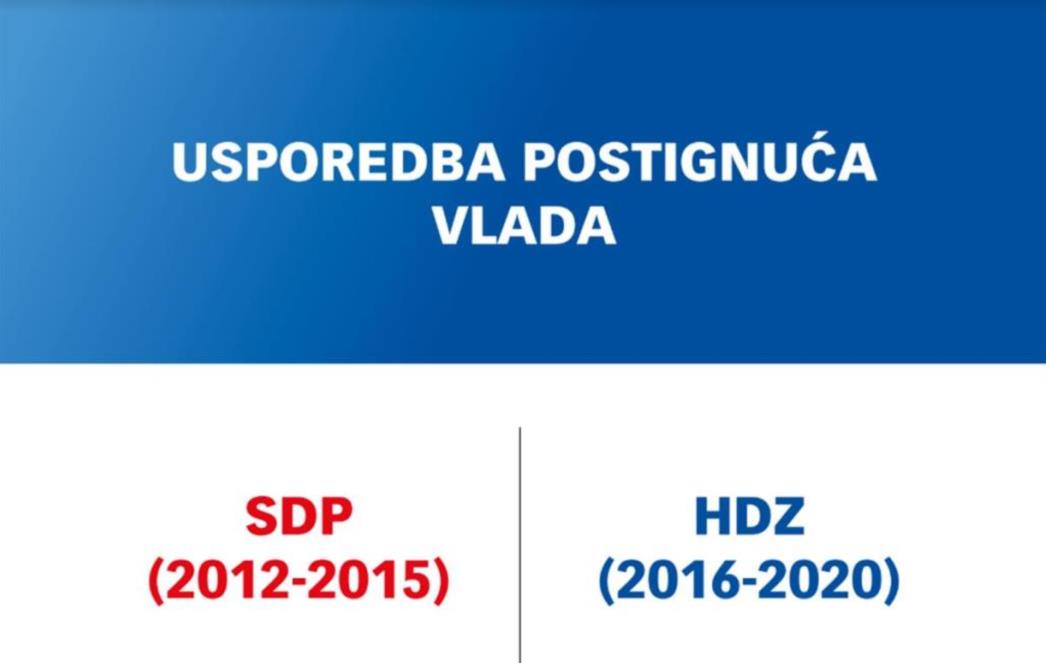 USPOREDBA REZULTATA DVIJU VLADA Evo što je ostvario HDZ s Plenkovićem na čelu, a što SDP pod Milanovićevim vodstvom