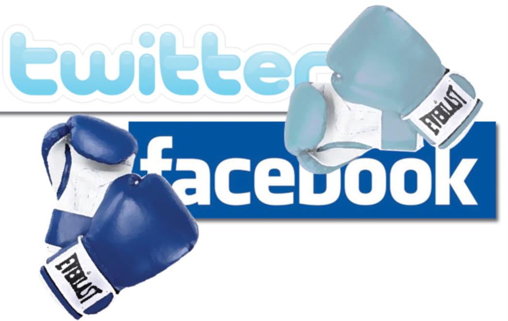 Saznajte tko je najpopularniji korisnik na Facebooku, a tko na Twitteru (VIDEO)