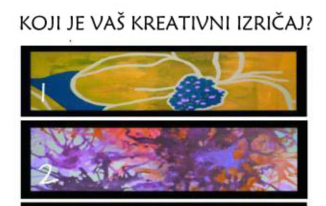 Test:Na koji način pokazujete svijetu tko ste zapravo?