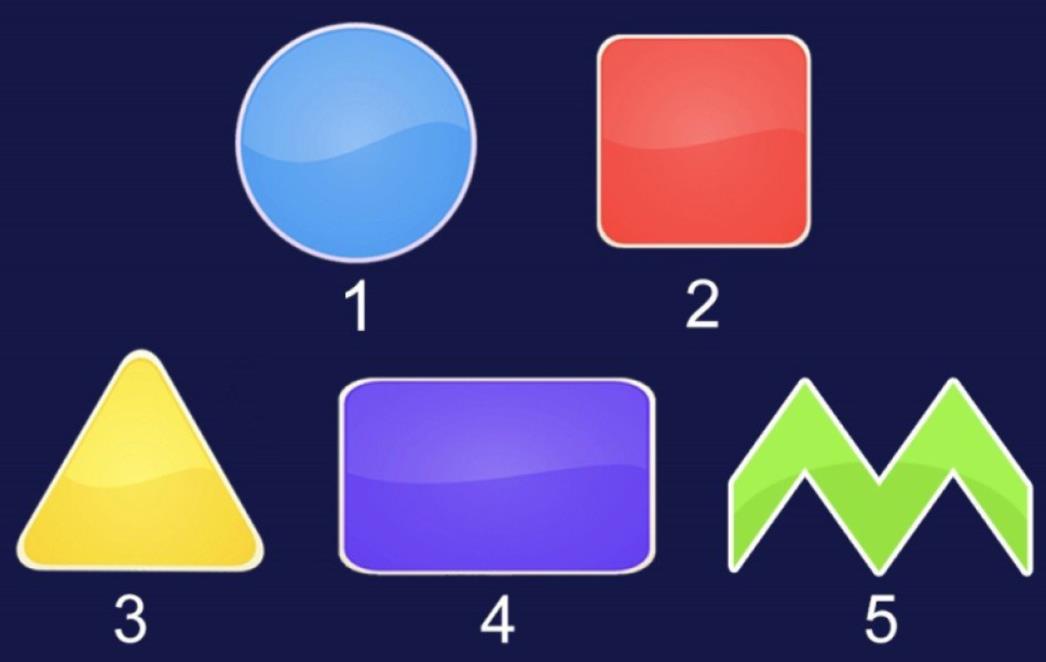 OTKRIJTE: Izabrani oblik reći će vam radite li posao za koji ste rođeni