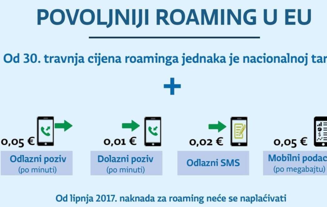 OBAVEZNO PROČITAJTE ukoliko se koristite  mobilnim telefonom u drugoj državi EU