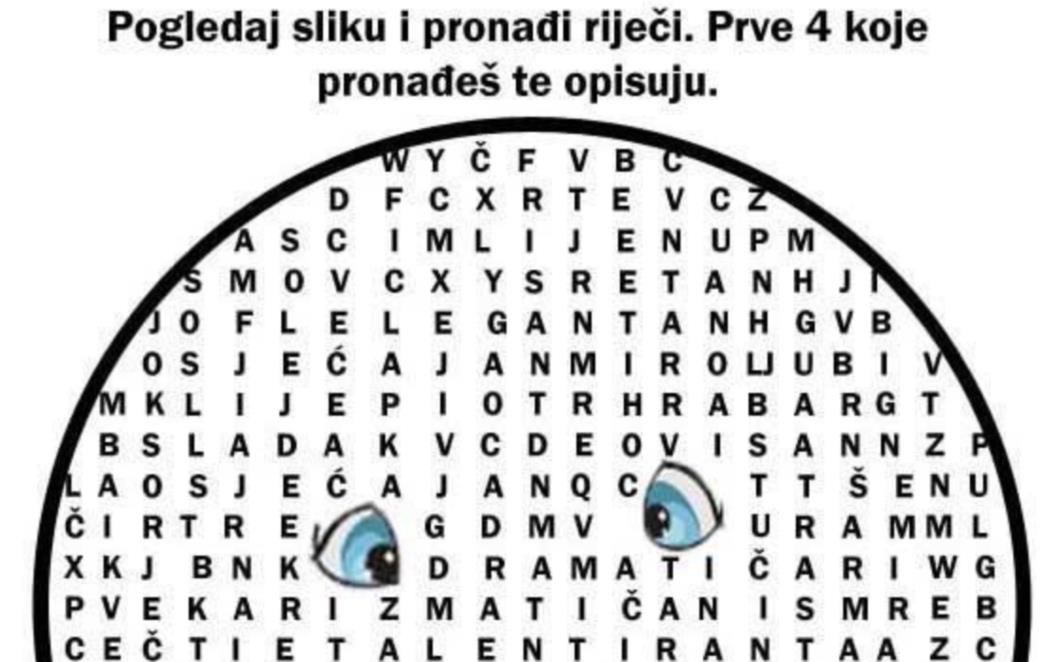 Test osobnosti otkriva vaše četiri  glavne karakterne osobine
