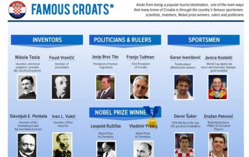 Evo kako nas vidi Europa: Hrvatska je prekrasna zemlja sa slavnim ljudima!