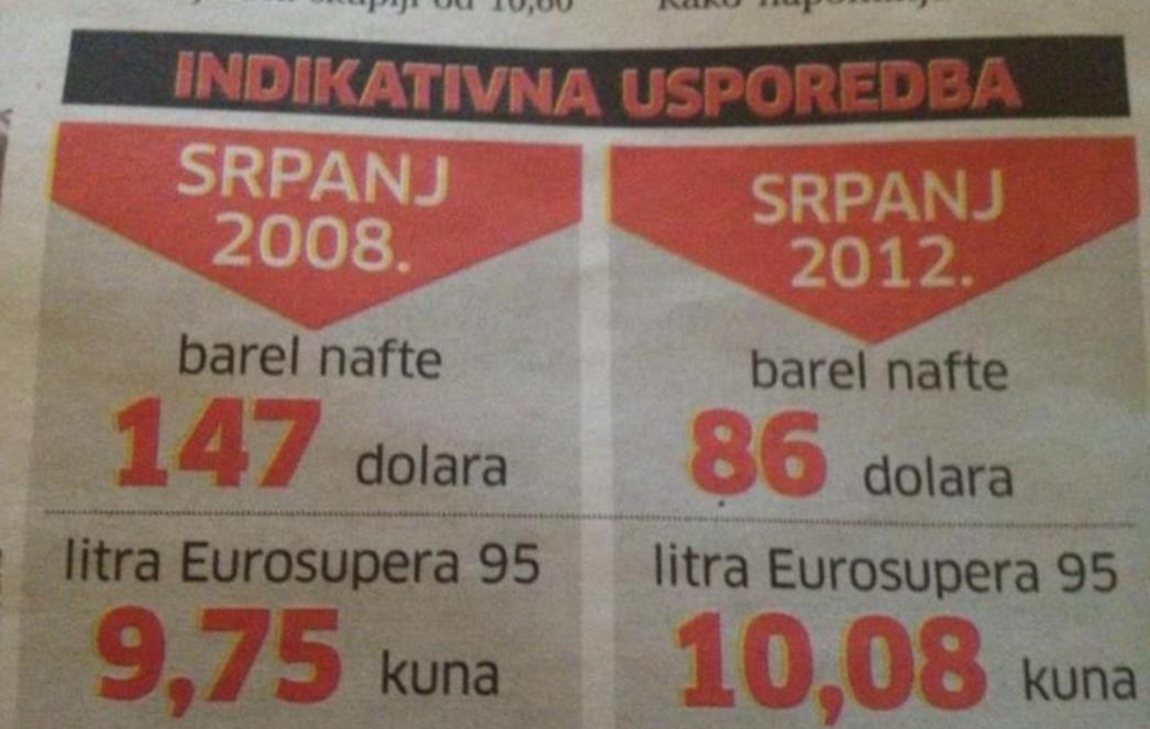 FOTO PRIČA: Bez komentara!