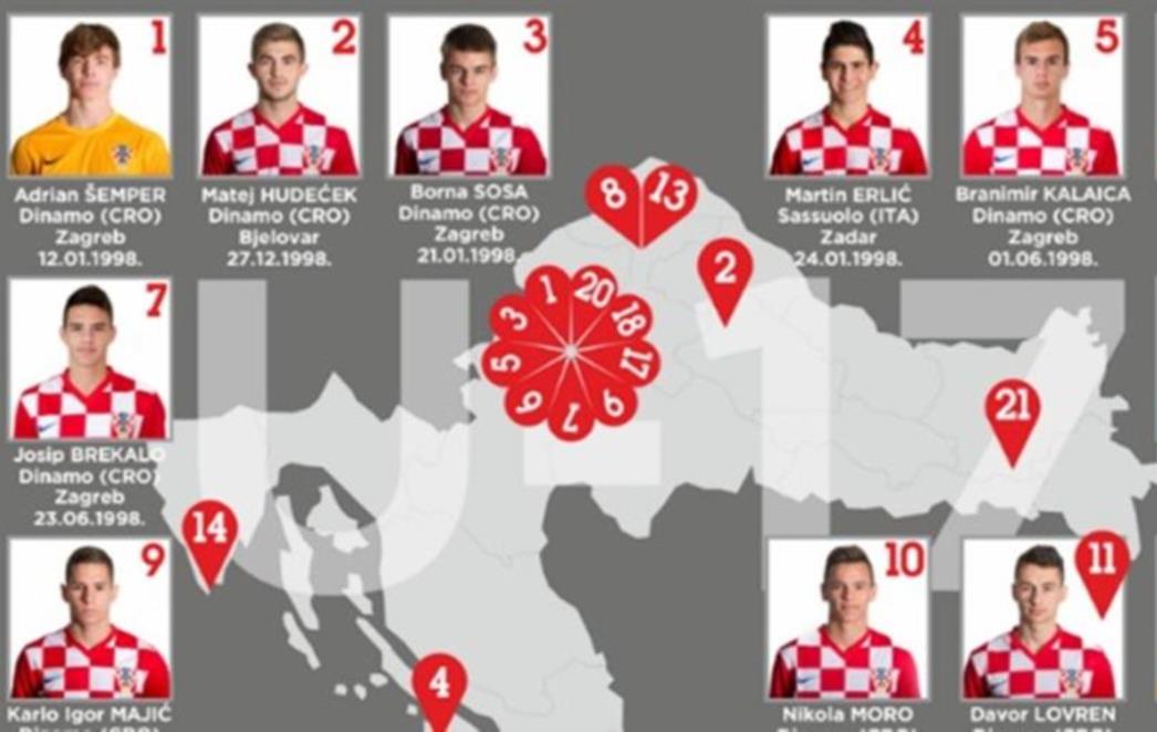 Gdje su rođeni mladi Vatreni: Dva iz  Splita, dva iz Varaždina, četiri porijeklom Hercegovci