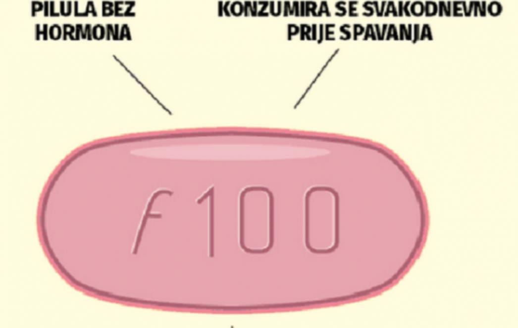 ŽENSKA VIAGRA: Ova grafika će vam pomoći da shvatiti kako zapravo funkcionira