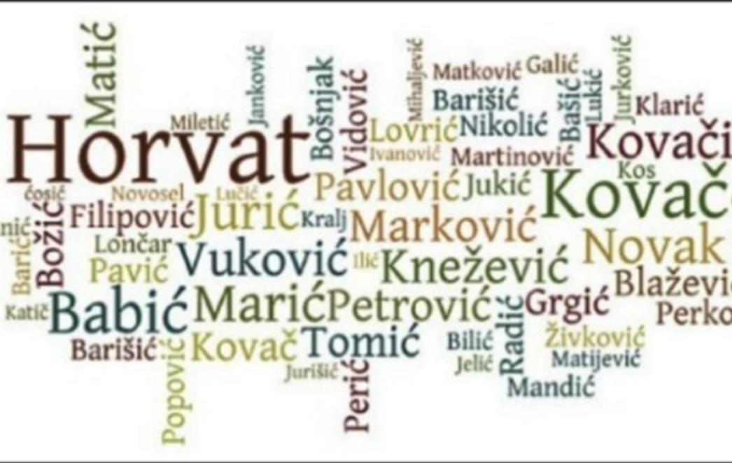 HRVATSKA PREZIMENA: Saznajte gdje u svijetu  imate najviše rođaka 