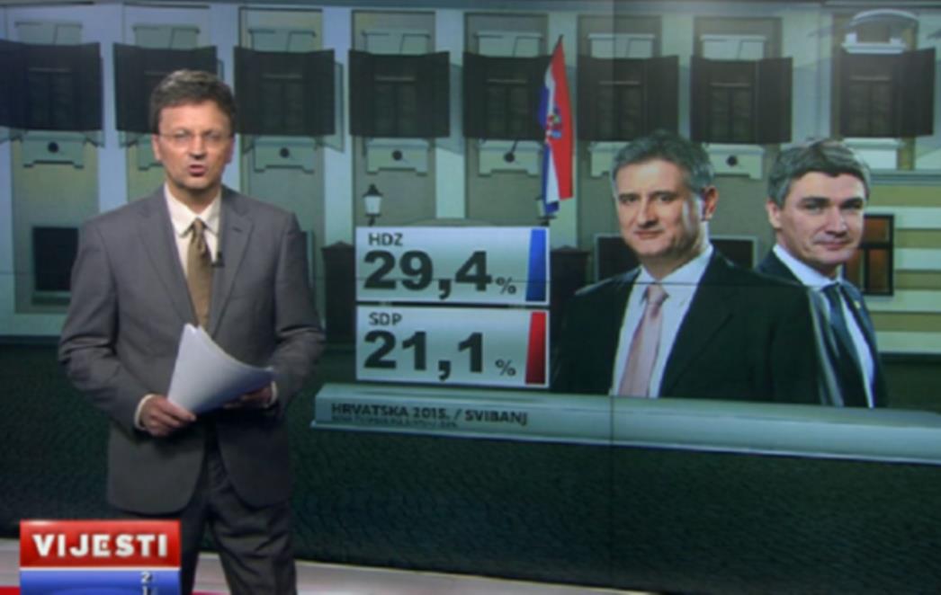 IPSOS OPET LAŽE: Trebalo bi uvesti kaznenu odgovornost za ovakve stvari kao što je u Velikoj Britaniji i SAD-u