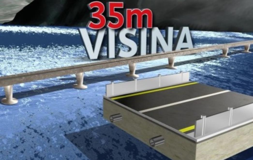 Novi Pelješki most jeftiniji milijardu kuna