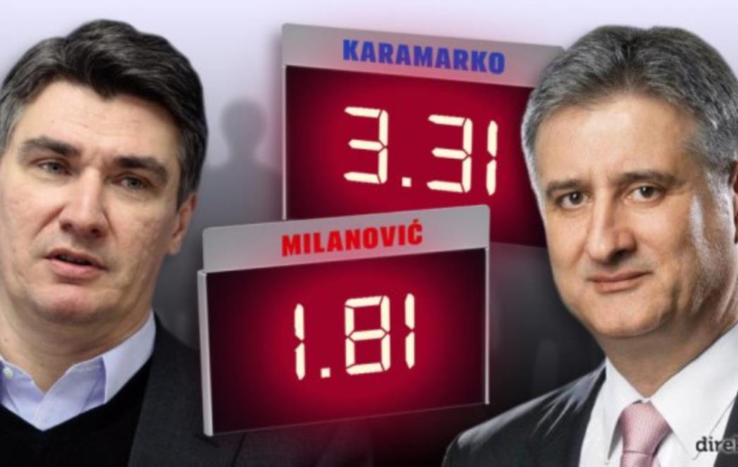  Obmana uoči izbora: Dvije SDP-ove agencije i čija je treća? 